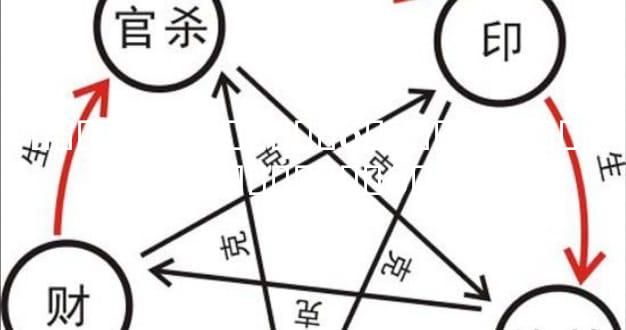 ����˹��� ծ����ô���� ����˲���Ǯ�����˸�ʲô����